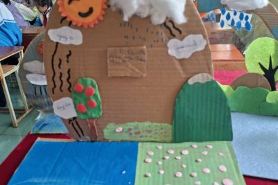 DẠY HỌC STEM- MÔN KHOA HỌC