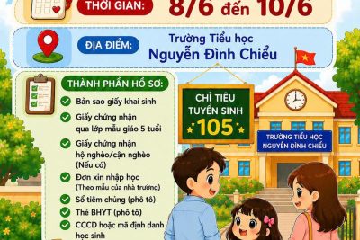 Thông báo tuyển sinh